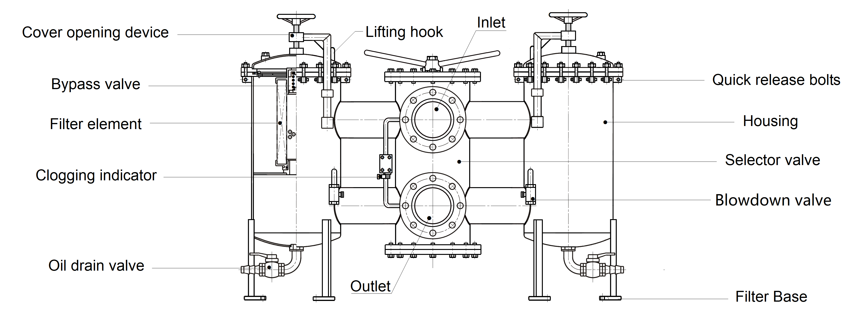 2DH Series: Dual-Housing Large Flow Return Oil Filter
