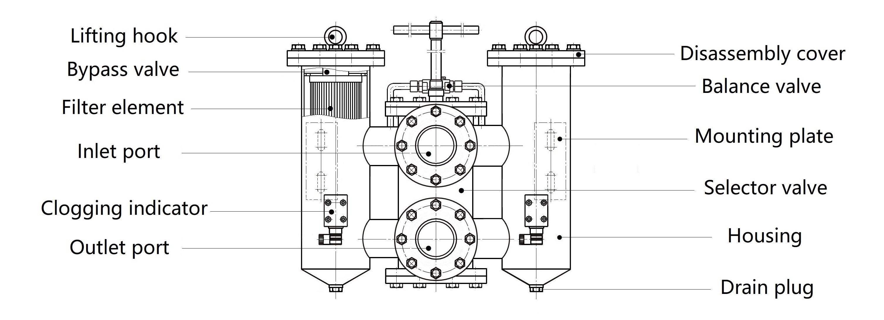 2FH Series: Duplex External Return Line Filter