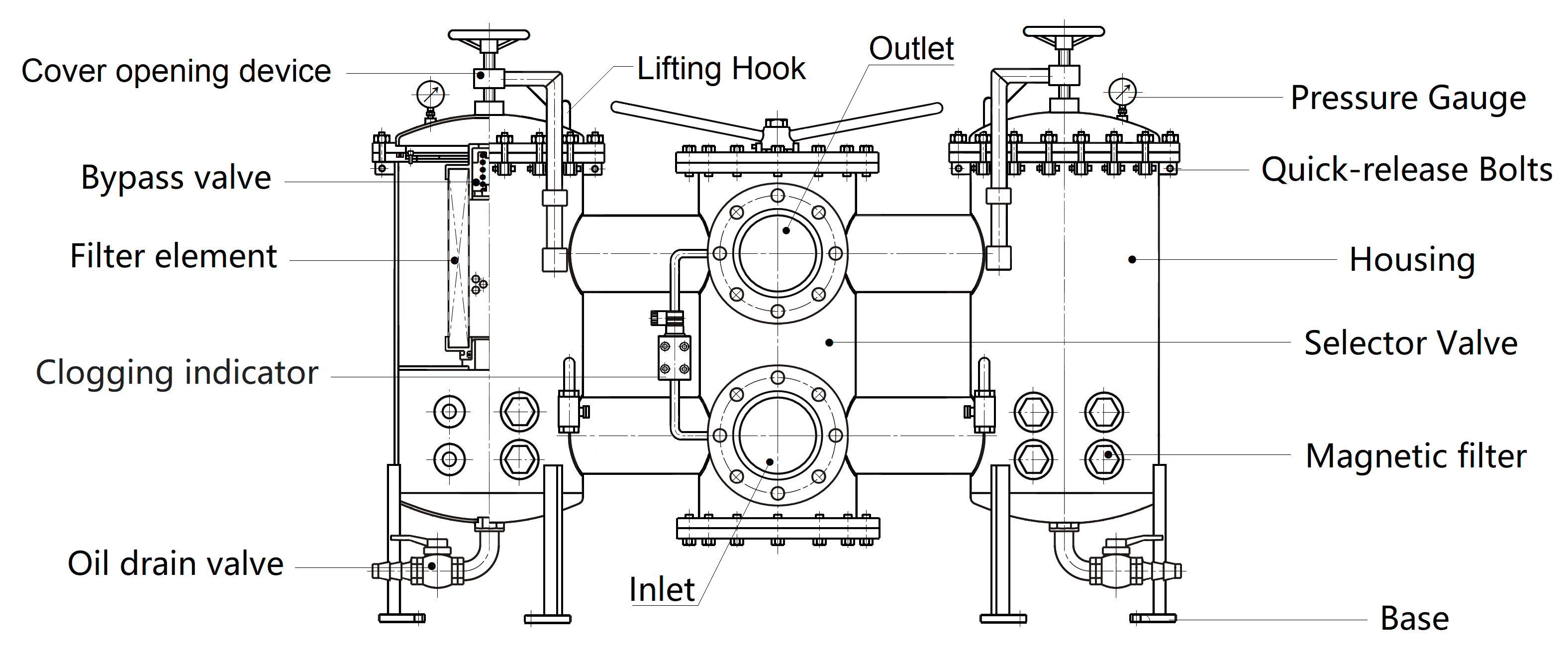 2RG Series: Dual-housing Lubrication Oil Filter