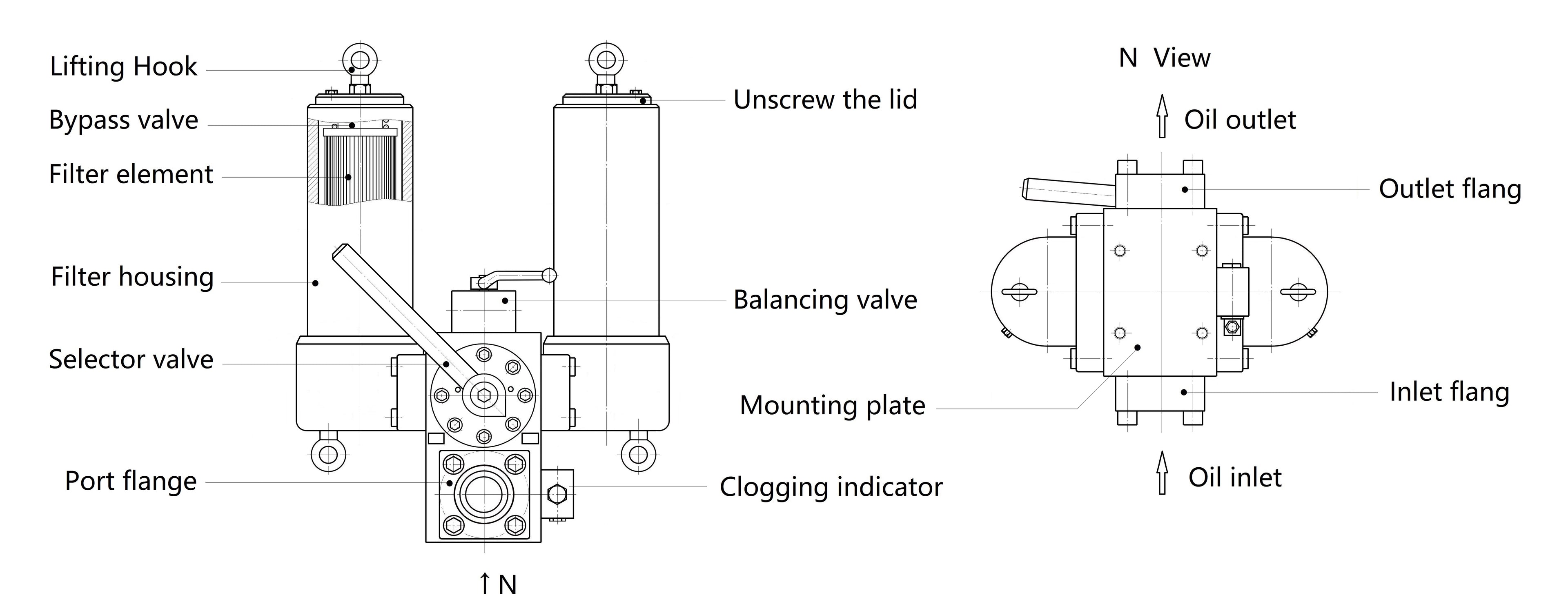 2Y Seires: Dual-Position High Pressure Duplex Oil Filter
