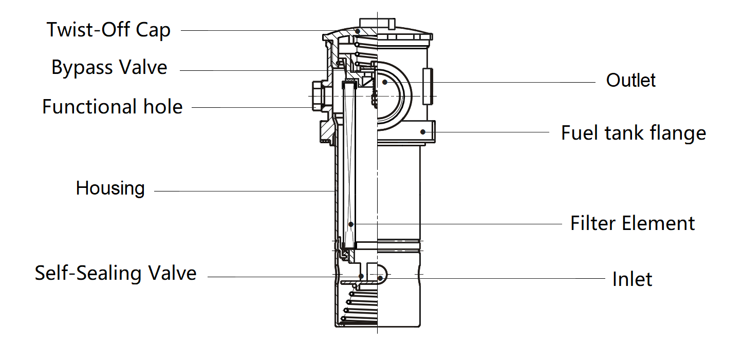 XB Series: Side-Mounted Suction Oil Filter